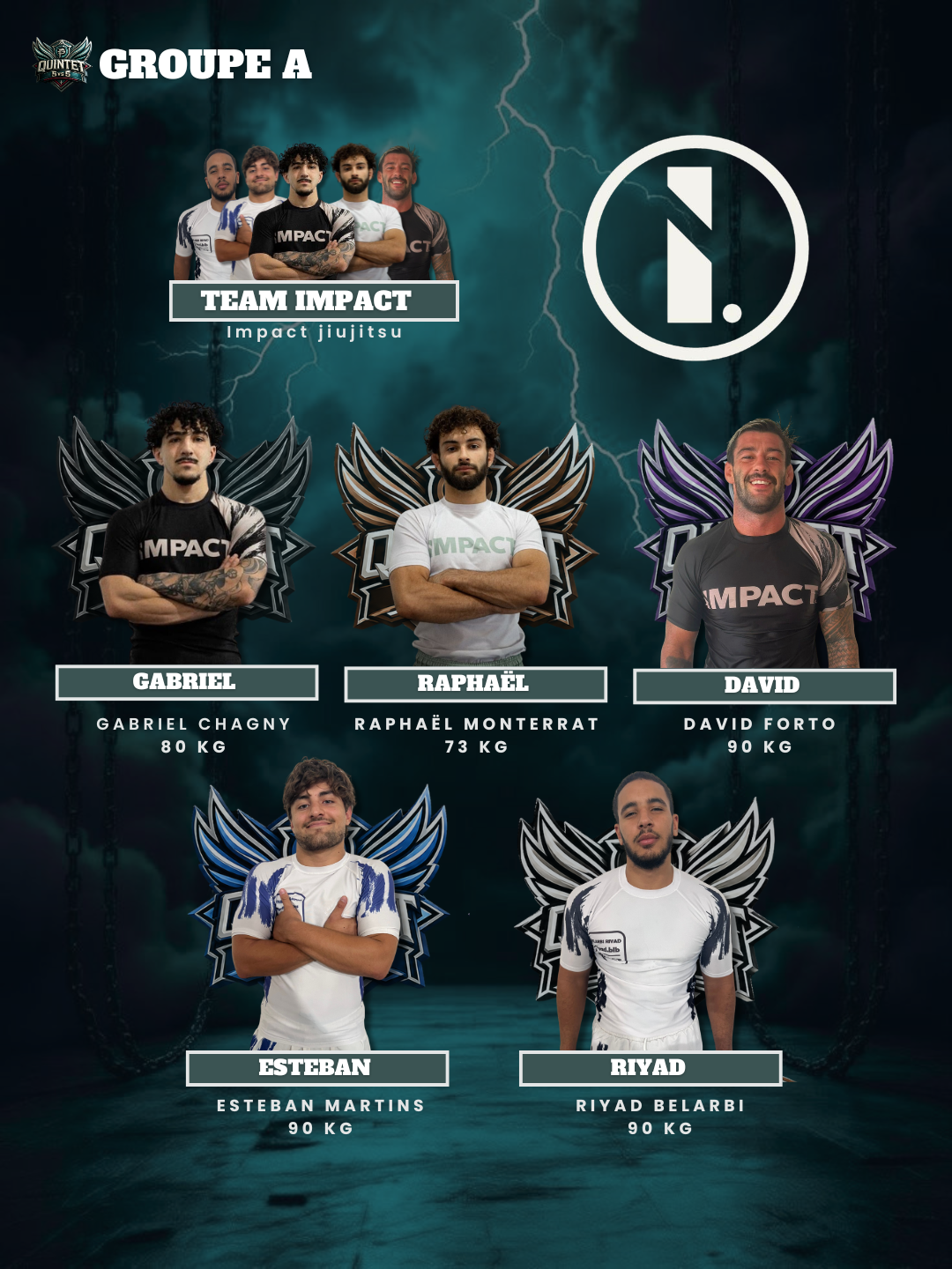 Team Impact